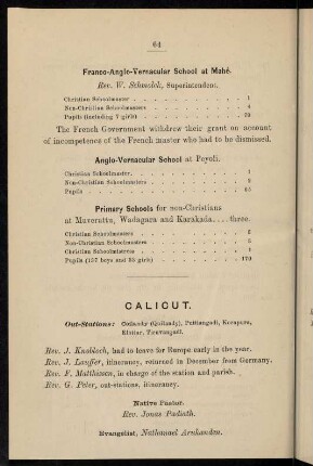 64-67, Calicut (with out-stations)