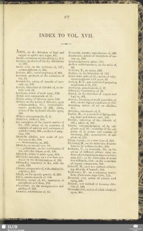 Index to Vol. XVII