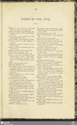 Index to Vol. XVII