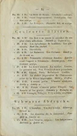 Schwarze Abdrücke.