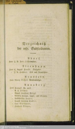 Verzeichniß der resp. Subscribenten