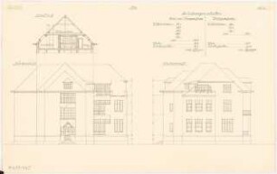 Umbau eines Landhauses Monatskonkurrenz Februar 1933: Aufriss Nordansicht, Westansicht, Querschnitt des Dachgeschosses; Flächenberechnung
