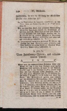 Von Indifferenz-Puncte, und culminirenden Puncte