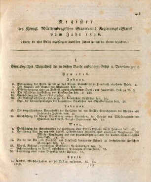 I. Chronologisches Verzeichniß der in diesem Bande enthaltenen Gesetze u. Verordnungen etc.