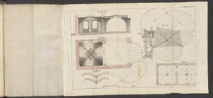 von Fig. 90 bis 93