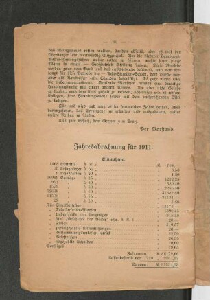 Jahresabrechnung für 1911.