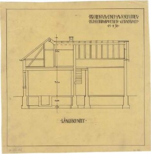 Billing, Hermann; Gernsbach, Scheffelstr. 1; Villa Weber - Längsschnitt