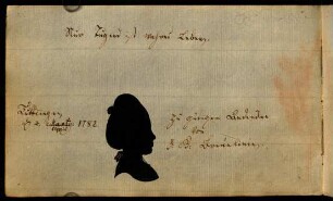 F. G. Breunlinin (Silhouette). Tuttlingen, 04.04.1782.