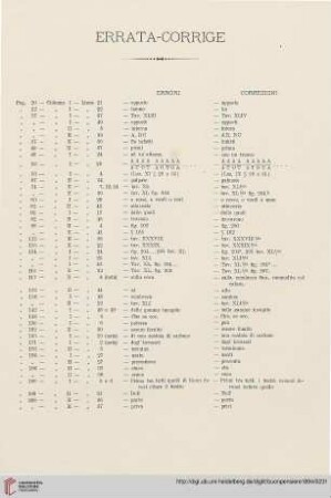 Errata-corrige