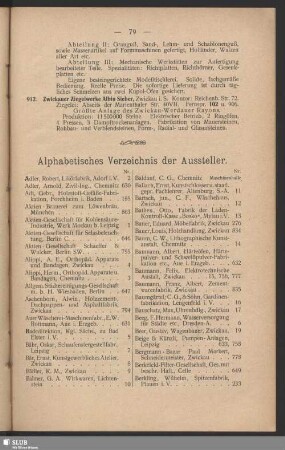 Alphabetisches Verzeichnis der Aussteller
