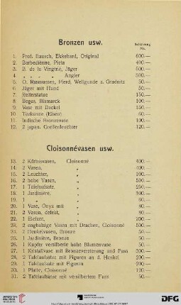 Cloisonnévasen usw. (Nr. 13-33)
