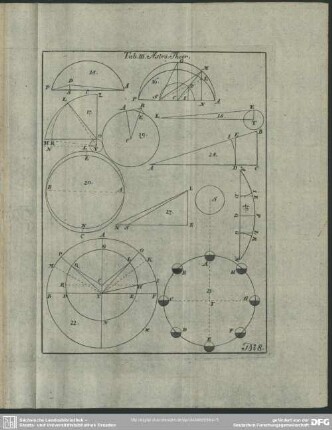 No. 8. Tab. III. Astro. Theor.