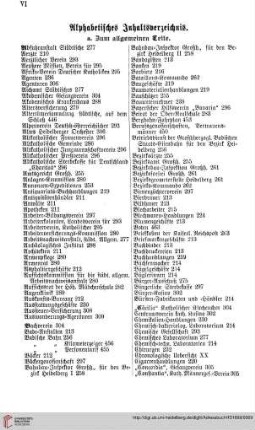 Alphabetisches Inhaltsverzeichnis