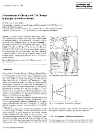 Measurement of distance and tilt changes in fissures of Northern Iceland