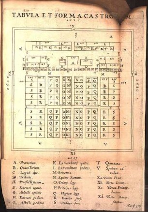 Tabvla Et Forma Castro[...]m