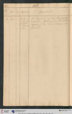 Erwerbungsjahr: 1838