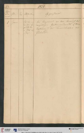 Erwerbungsjahr: 1838