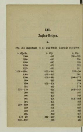 III. Zahlen-Reihen