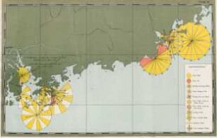 Plan II.