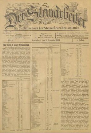 6. November 1897, Nr. 6