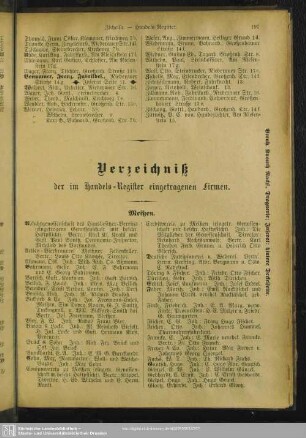 Verzeichniß der im Handels-Register eingetragenen Firmen