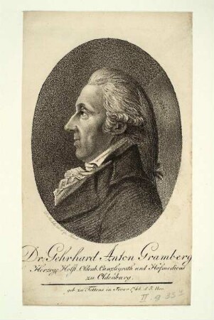 Gerhard Anton Gramberg