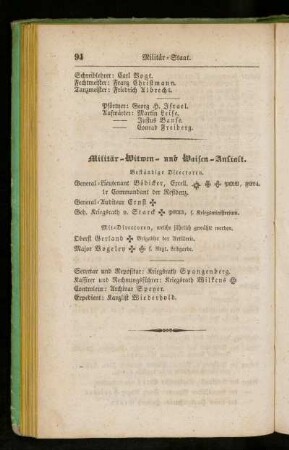 Militär-Witwen- und Waisen-Anstalt.