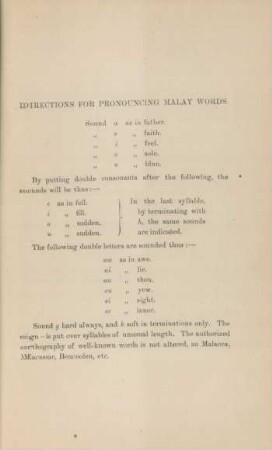 Directions for pronouncing Malay words