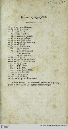 Errores typographici
