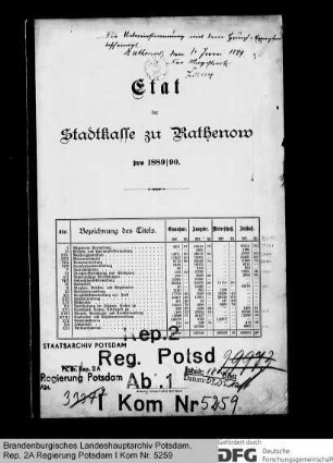 Haushaltsplan (Etat der Stadtkasse) der Stadt Rathenow für das Rechnungsjahr 1889-1890