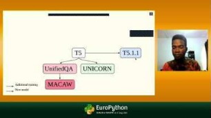 Open Science: Building Models LIke We Build Open-Source Software