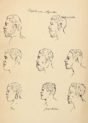 Profile von Negritos