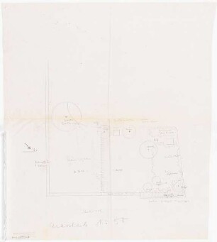 Familiengrabstätte Baron Rechenberg, Potsdam: Pflanzplanung 1:50
