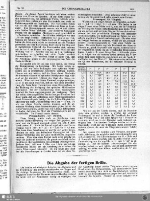 Die Abgabe der fertigen Brille