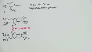 MIT Chemistry Behind the Magic: Let It Snow