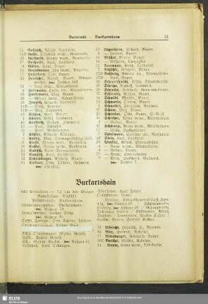 Burkartshain