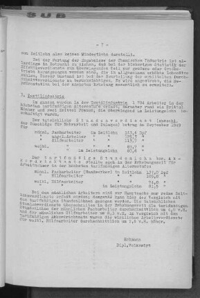 Der tatsächliche Stundenverdienst im der Textilindustrie 1949