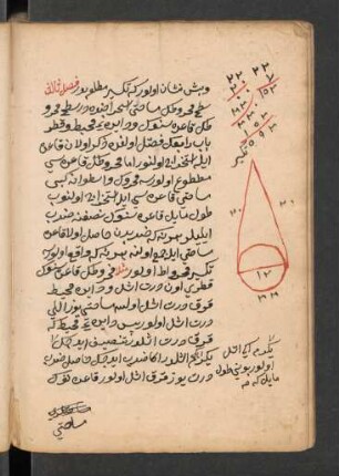 Illustration: f. 54v-56r