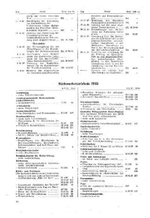 Stichwortverzeichnis 1965