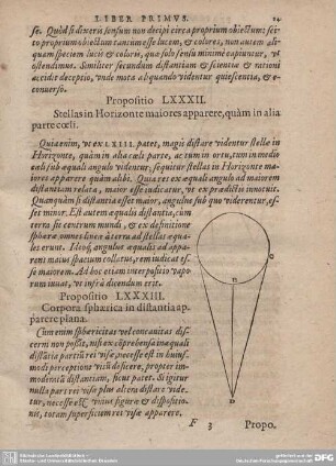 Propositio LXXXIII. Corpora sphaerica in distantia apparere plana.