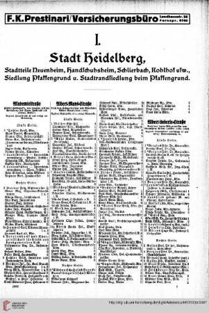 Heidelberg, Pfaffengrund, Kohlhof