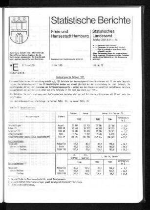 Bauhauptgewerbe Februar 1985 : Lfd. Nr. 17