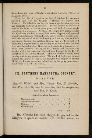 29-31, Dharwar