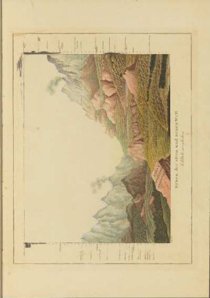 Abb. 9.: Höhen der alten und neuen Welt