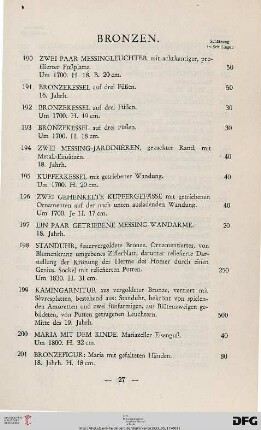 Bronzen (Nr. 190-208)