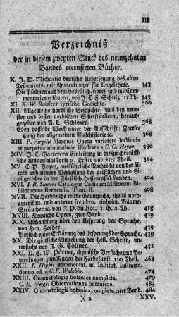 Verzeichniß der in diesem zweyten Stück des neunzehnten Bandes recensirten Bücher.
