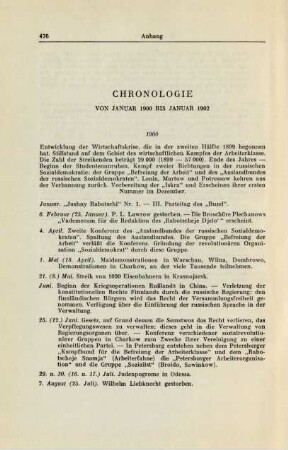 Chronologie Von Januar 1900 Bis Januar 1902