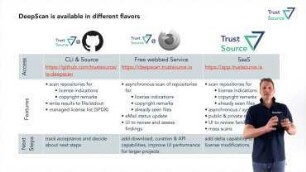 TrustSource DeepScan: Gaining insights and profit from sharing