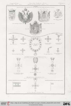 Stemmi Ordini Cavallereschi e Bandiere Marittime dei Ducato di Parma Modena e Lucca (Tavola aggiunta N. 1)