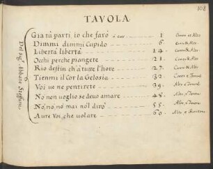Tavola